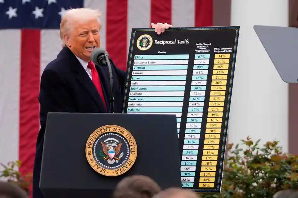 Trump Imposes New Tariffs on Dozens of Nations