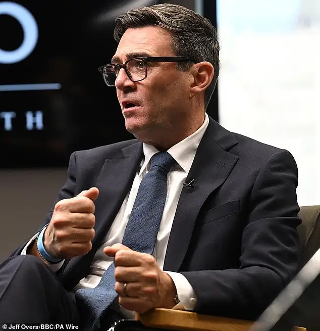UK Council Tax Reform Sparks Concern