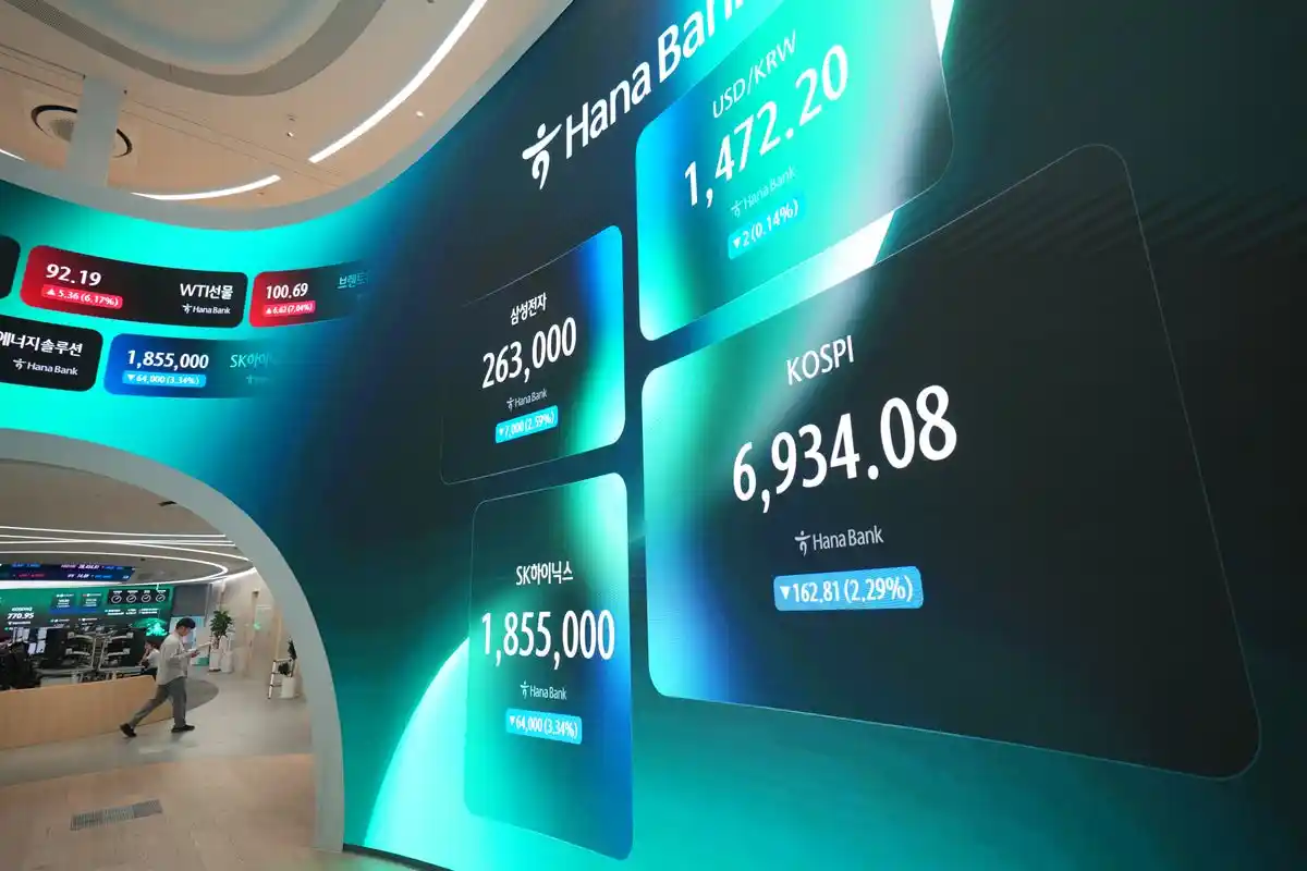 Asian Shares Fall as Oil Tops $100 Amid AI Stock Sell-off